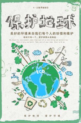 保護地球公益環(huán)保懷舊海報